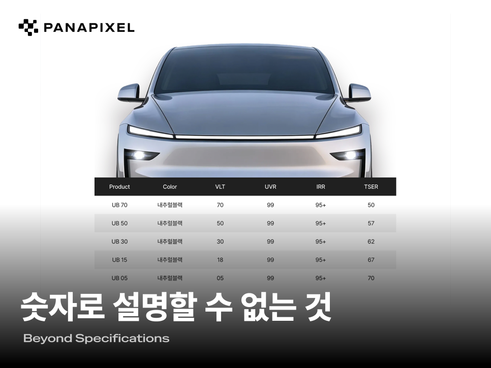 숫자로 설명할 수 없는 것