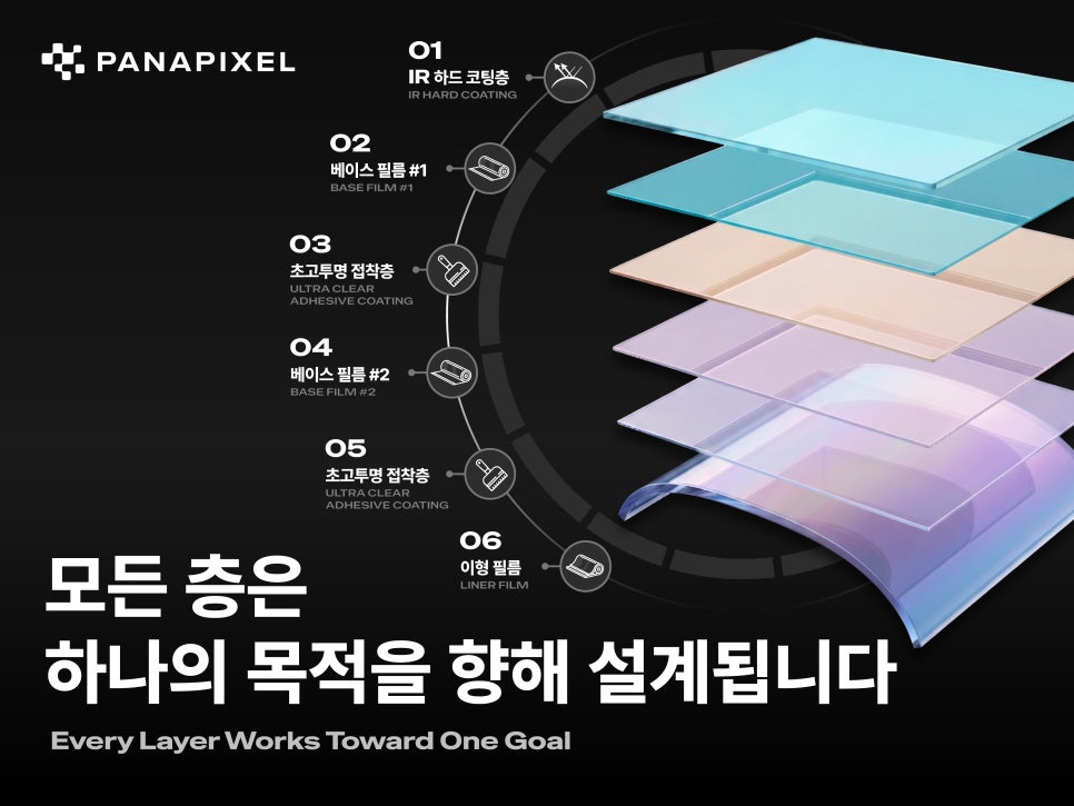 모든 층은 하나의 목적을 향해 설계됩니다